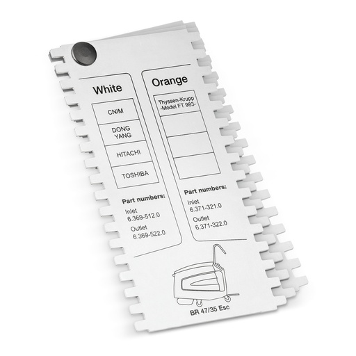 [4.369-000.0] Plantilla perfil BR 47/35 ESC Ref. 4.369-000.0